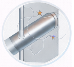 Rattling or vibrating pipes